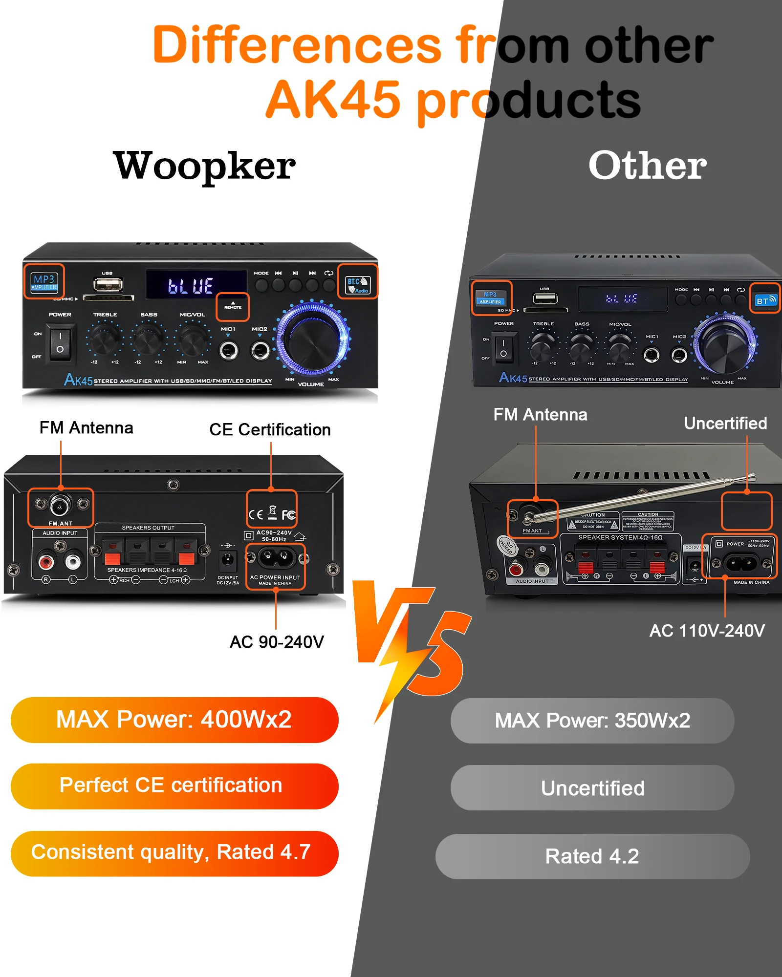 Woopker AK45 HiFi-Digitalverstärker, maximale Leistung 90 W x 2 Kanal 2.0 Bluetooth-Surround-Sound-AMP-Lautsprecher für Zuhause, Auto – Detail 1