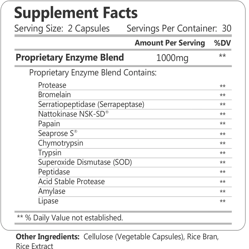 Fiberenza - Containing Fibrinogen Hydrolysis and Proteolytic Enzymes - Fibrin Defense and Cardiovascular Support