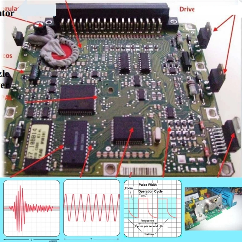 Ecu Reparatur kurs Studien führer Ecu Grund unterricht PDF E-Book PDF-Datei für Eprom Test Programm ming SMD Digital Central Simulator