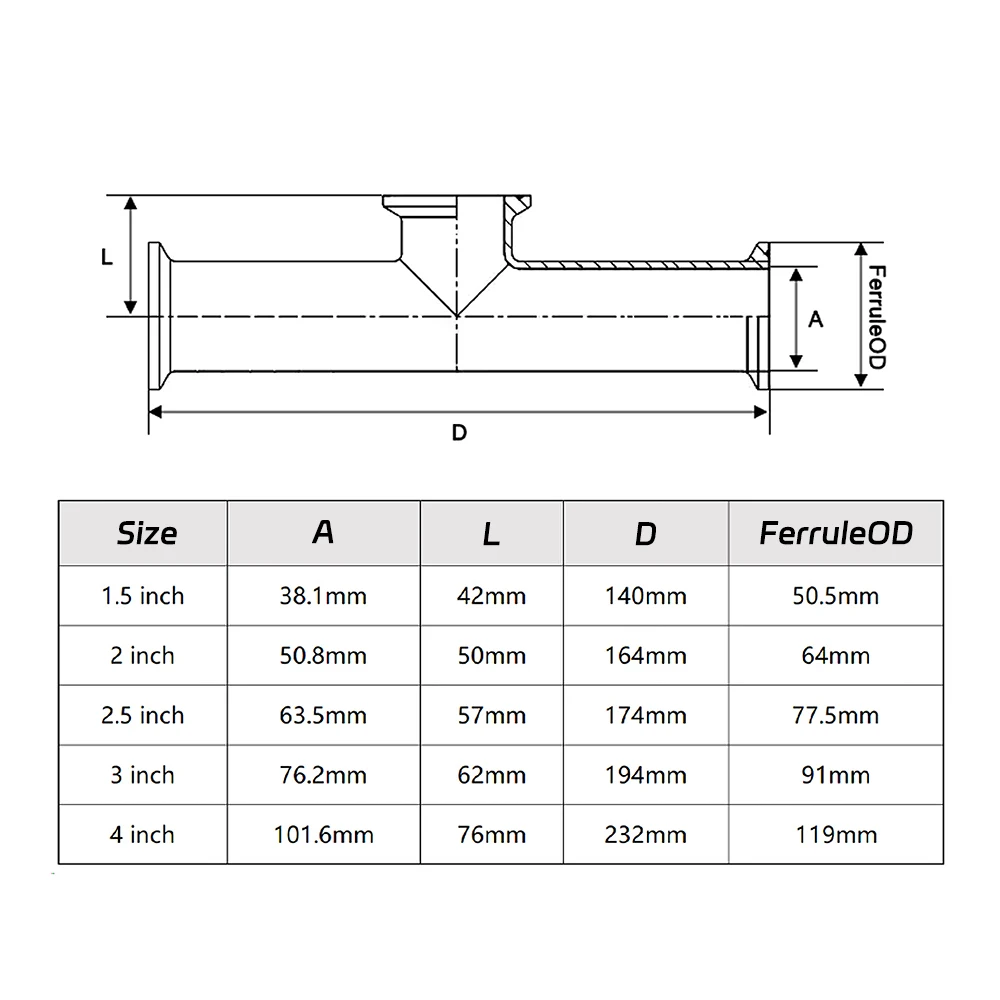 Guangluo Clamp Sanitary Low Neck Short End Tee 304 Corrosion-resistant Food Grade For 1.5