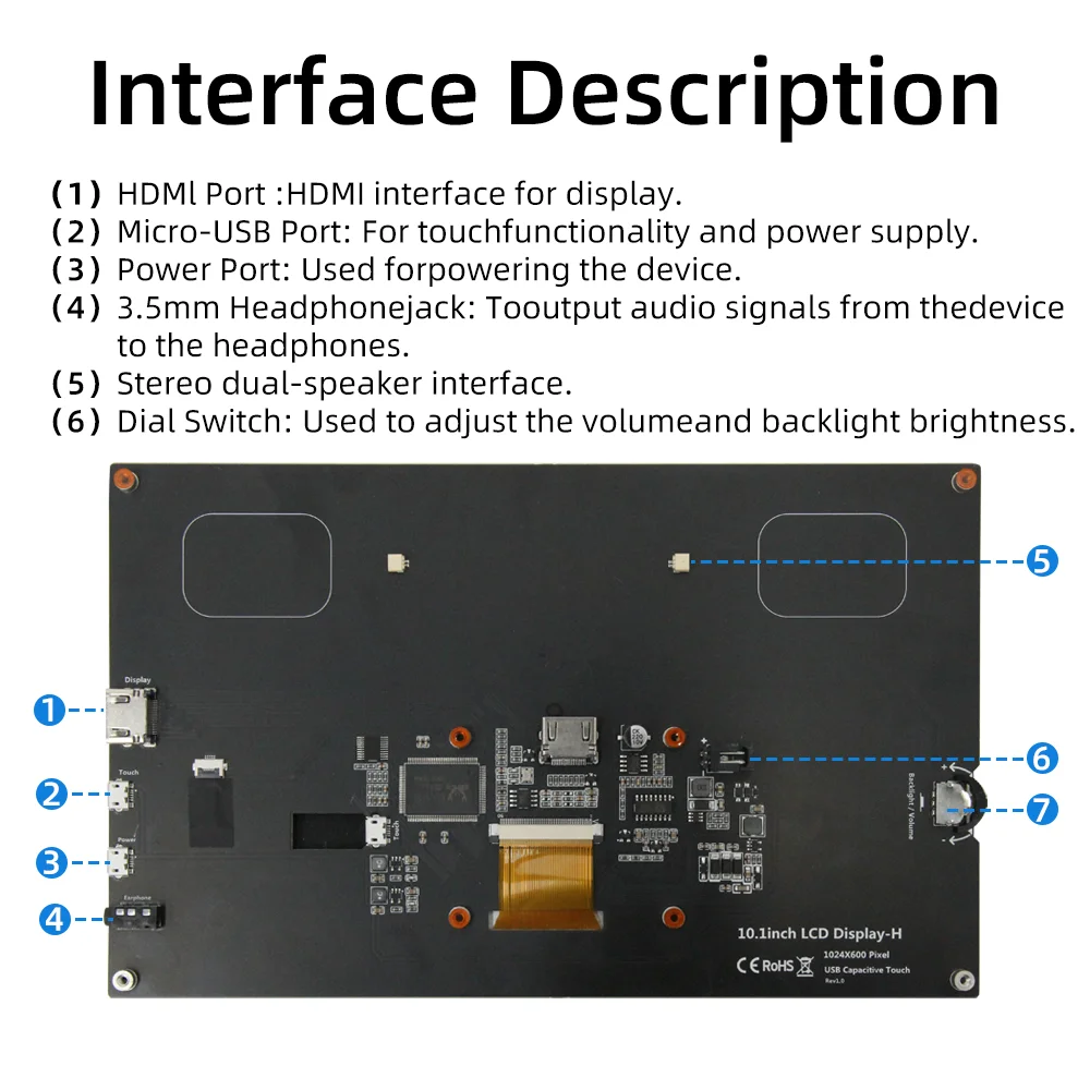 Écran tactile LCD IPS de 10.1 pouces, 1024x600, HDMI, avec support, moniteur pour Raspberry Pi 5 4B 3B