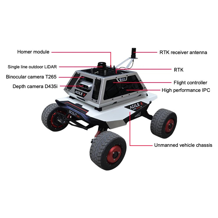 ROS  R300 unmanned vehicle cart vision recognition slam navigation obstacle avoidance RTK development platform