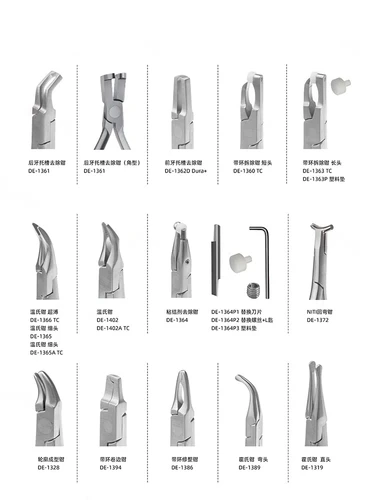 Imagen 2 del producto Alicates de ortodoncia Dental, cortador de extremo distal, cortador de ligadura, pinza de eliminación de banda, herramienta de instrumento Dental de acero inoxidable