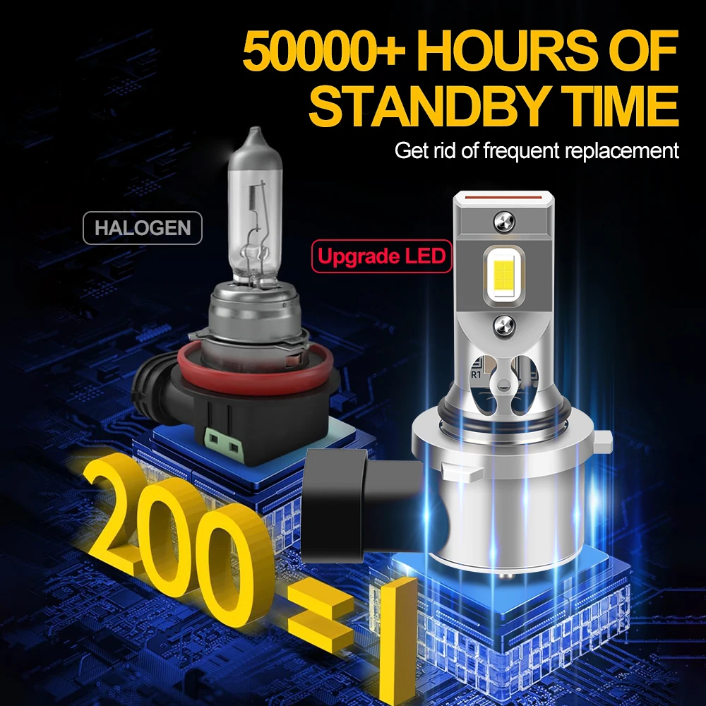 2/4Pcs 30000LM LED Headlight Canbus Turbo LED Lamp 6000K For Mitsubishi Lancer 2008-2017 2009 2010 2011 2012 2013 2014 2015 view 6