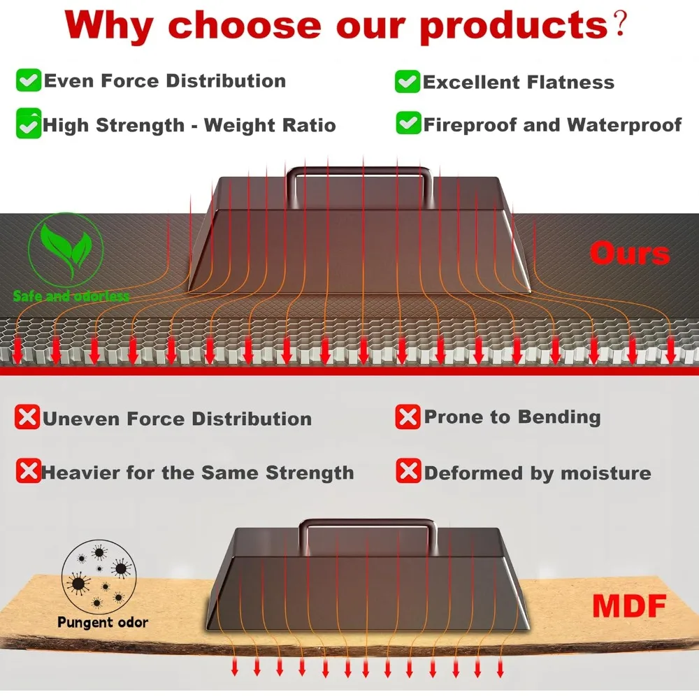 頑丈なガレージ棚 5段収納ラック 耐荷重3000ポンド 幅48インチ x 高さ72インチ x 奥行き24インチ 調整可能なボルトレススチール収納、カスタマイズ可能