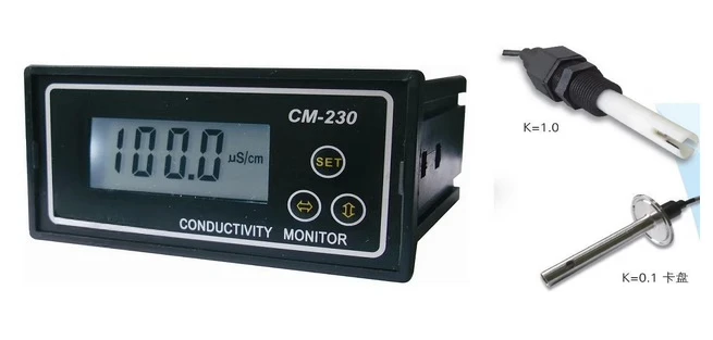 CM-230 Industrial O…