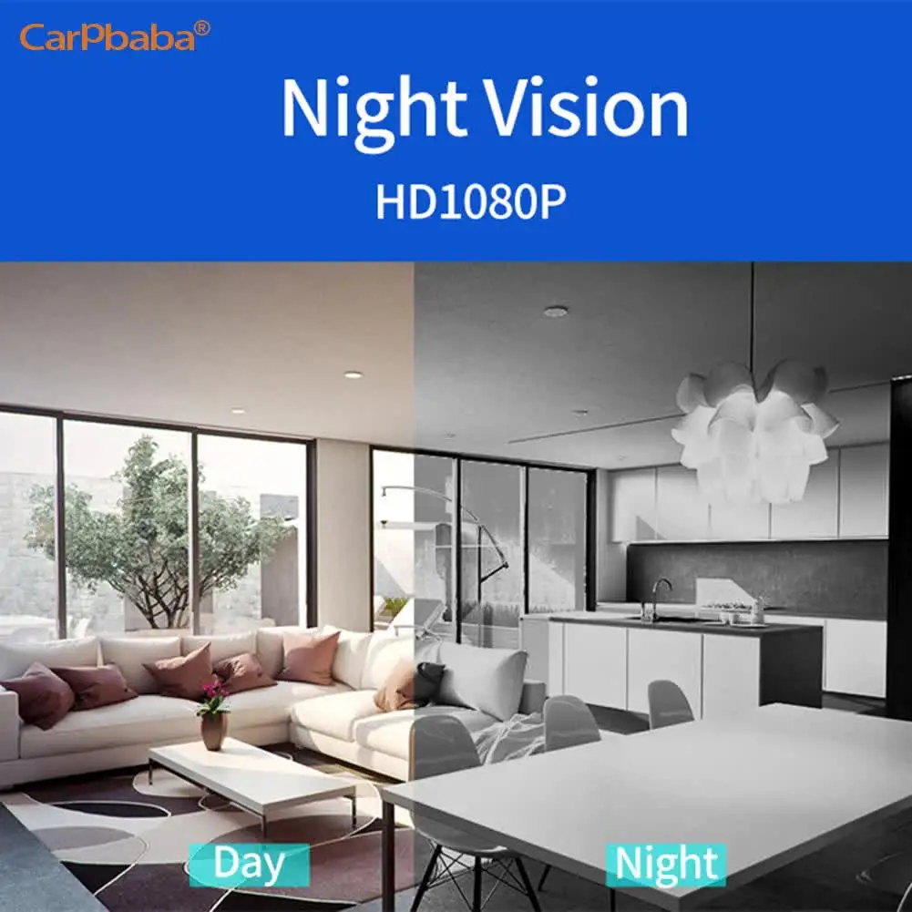 Snowman Surveillance 360° Rotating Wifi IP Camera with Two-way Audio Night Vision Motion Detection