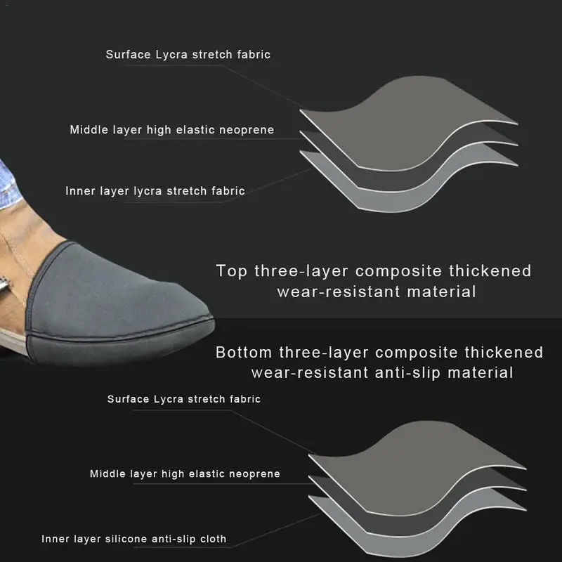 Protetor de sapato de motocicleta Equipamento de proteção antiderrapante Capa impermeável Almofada de mudança de moto Acessórios de motocicleta