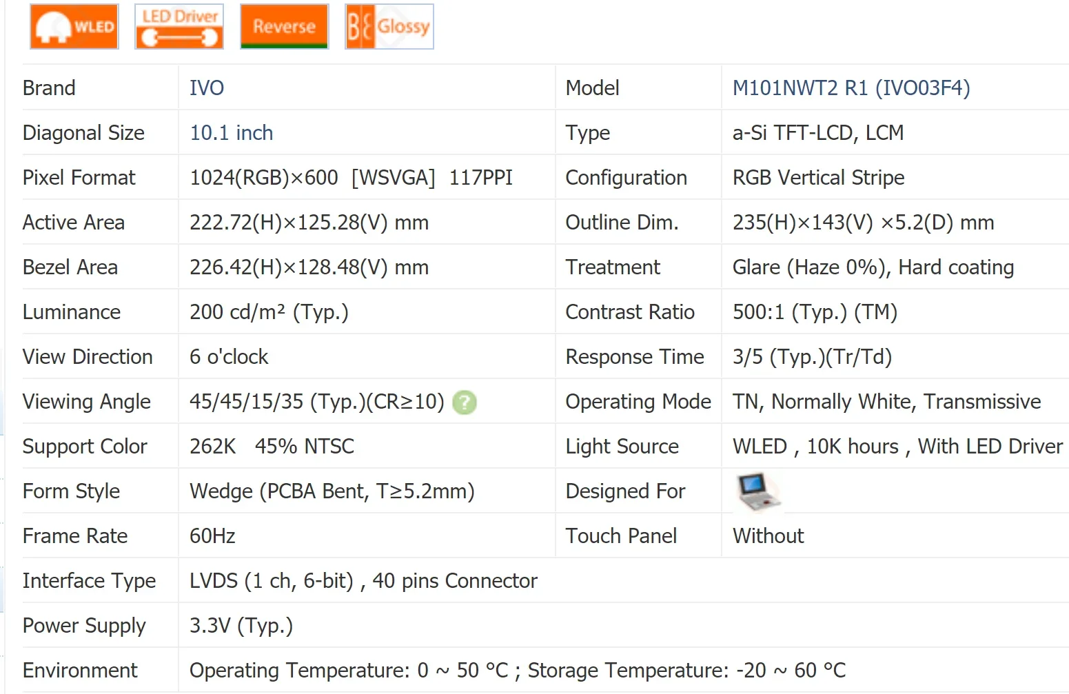 M101NWT2 R1 10.1 بوصة 1024*600 LVDS IPS، لوحة LCD 10.1 بوصة، أصلية 100%، جاهزة في المخزون