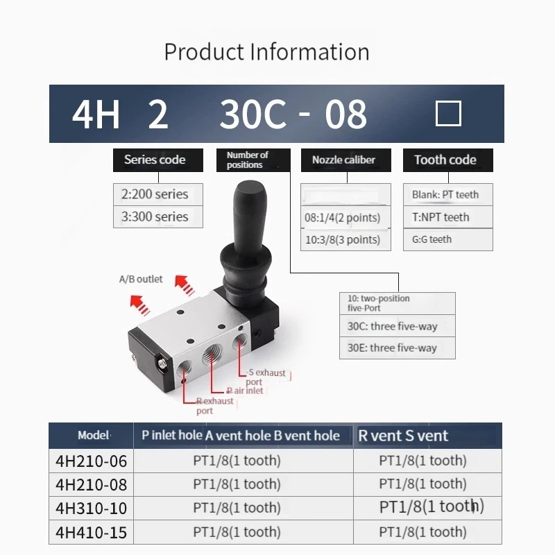 Pneumatic Air Hand Control Valve 5/3 Way 5/2 Way 4H210-06 4HA210-08 4H310-08 4HA33010 Spring Return Control Manual Valve