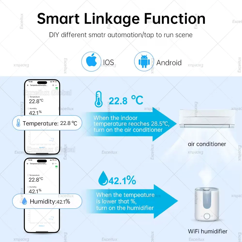 Ewelink ZigBee Smart Temperature Sensor Humidity Detector Smart Home Gadget APP Control Thermometer Alexa Google Assistant Alice