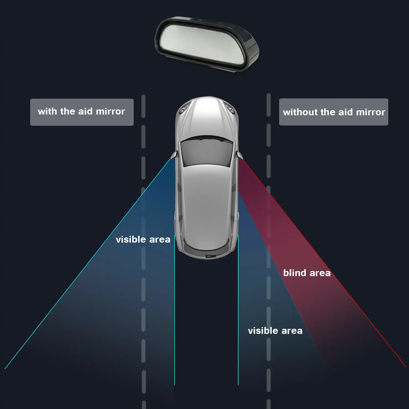 

Universal Adjustable HD Wide Angle Blind Spot Mirror Wide-Angle Blind Spot Mirror Blindspot Elimination Waterproof Stick-On