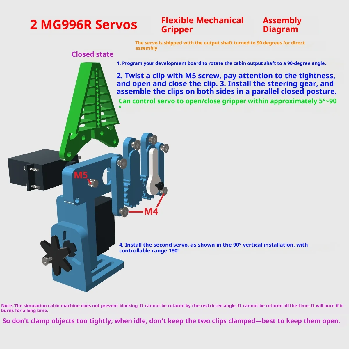 แขนหุ่นยนต์ MG996R แบบสองแกน 1DOF พร้อมกริปเปอร์ยืดหยุ่น TPU ที่จับแขนหุ่นยนต์  ขากรรไกรหุ่นยนต์ สำหรับงาน DIY นวัตกรรมวิทยาศาสตร์และเทคโนโลยี
