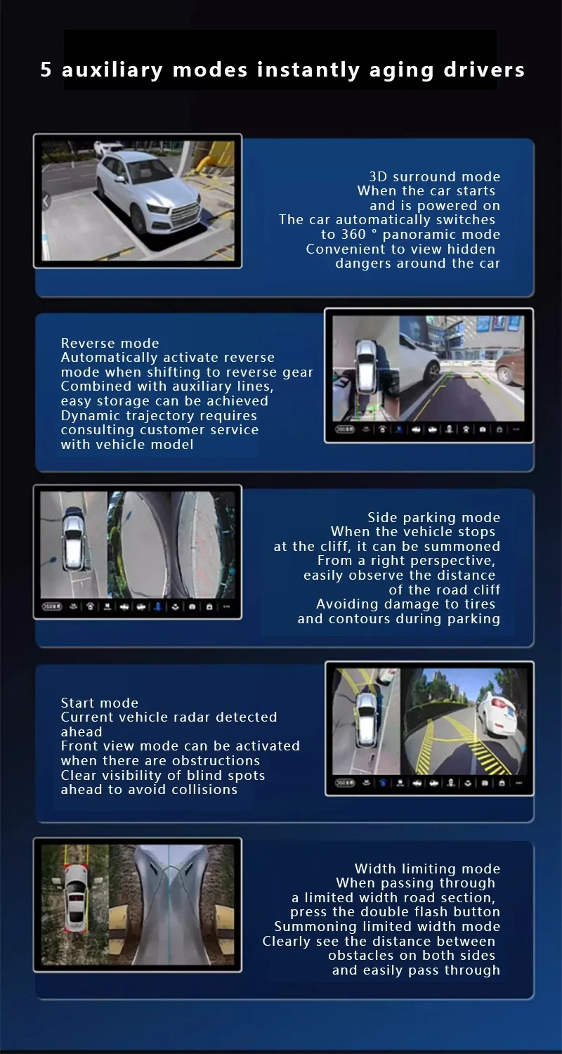 BOSSCAR Android Car Smart Screen 7 9 10 Inch Wireless Carplay And 360 Degree Front Left Right Back Panoramic Cameras Combo