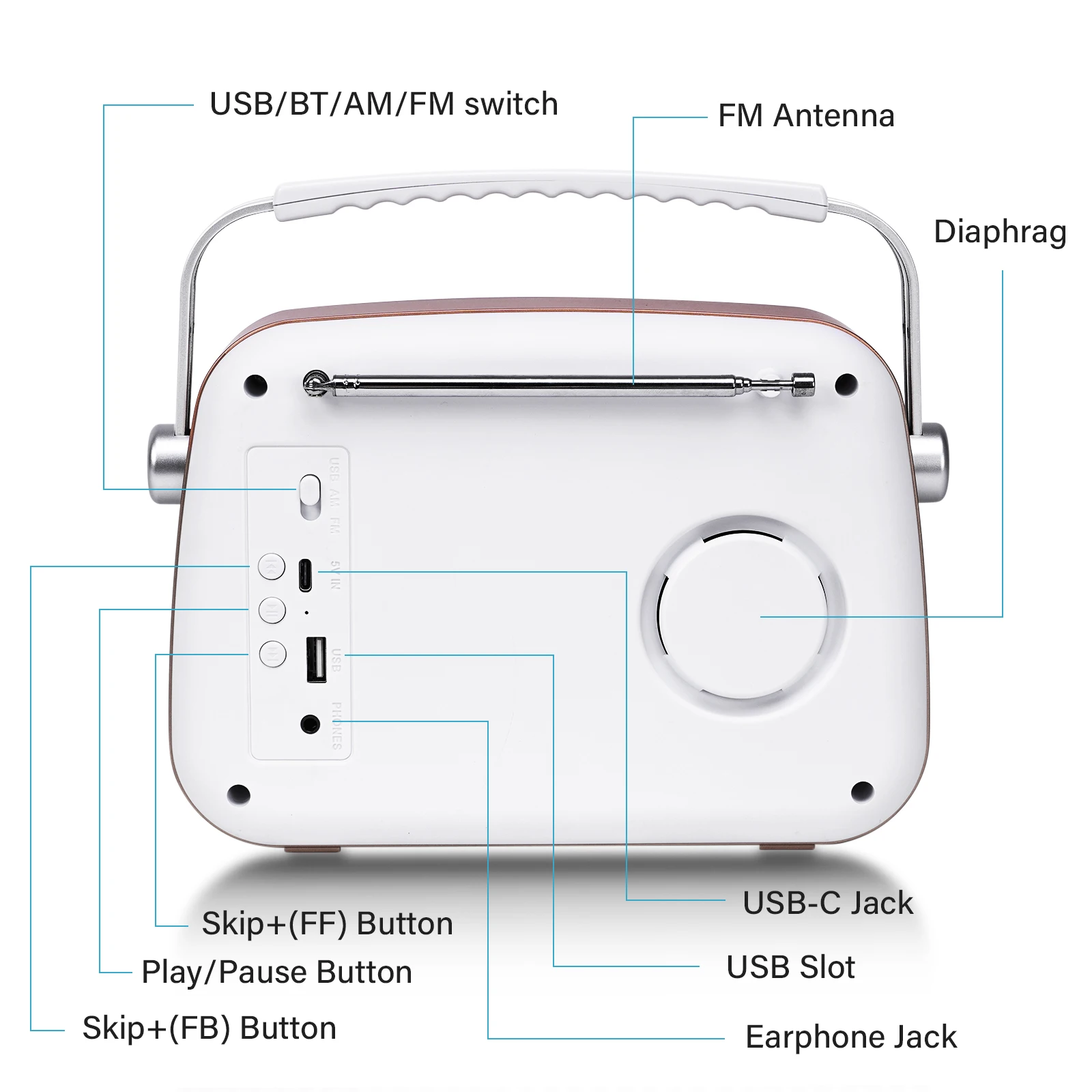 Retro-Style Radio Classic Design with Wireless Functionality