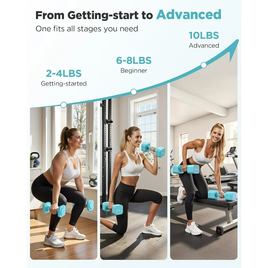 مجموعة دمبل 5 في 1 قابلة للتعديل مكونة من 2، 10 رطل لكل وزن يد للنساء، مجموعة دمبل مزدوجة ثابتة قابلة للتعديل للنساء في صالة الألعاب الرياضية المنزلية #4