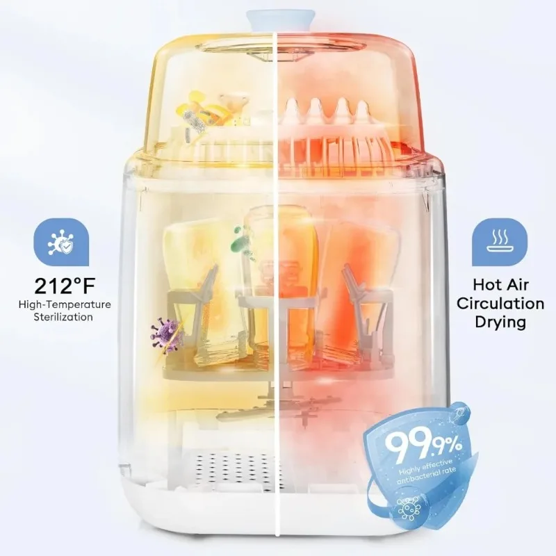 Baby Bottle Sterilizer and Dryer, Save time & Effort, Easy to Use.4 in 1 Baby Bottle Washer with 2 Wash Time