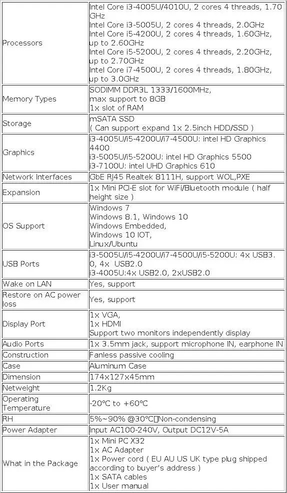 XCY Fanless Mini PC Intel Core I7 4500U I5 5200U 300M WiFi Gigabit Ethernet 8x USB VGA HDMI Display Windows 10 Linux HTPC