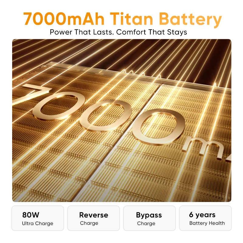 realme 16 Pro Plus 5G Smartphone realme 16 Pro+ 2026 New Snapdragon 7 Gen 4 200MP OIS Camera 6.8» AMOLED 144Hz Curved Screen 7000mAh Battery IP69K 6