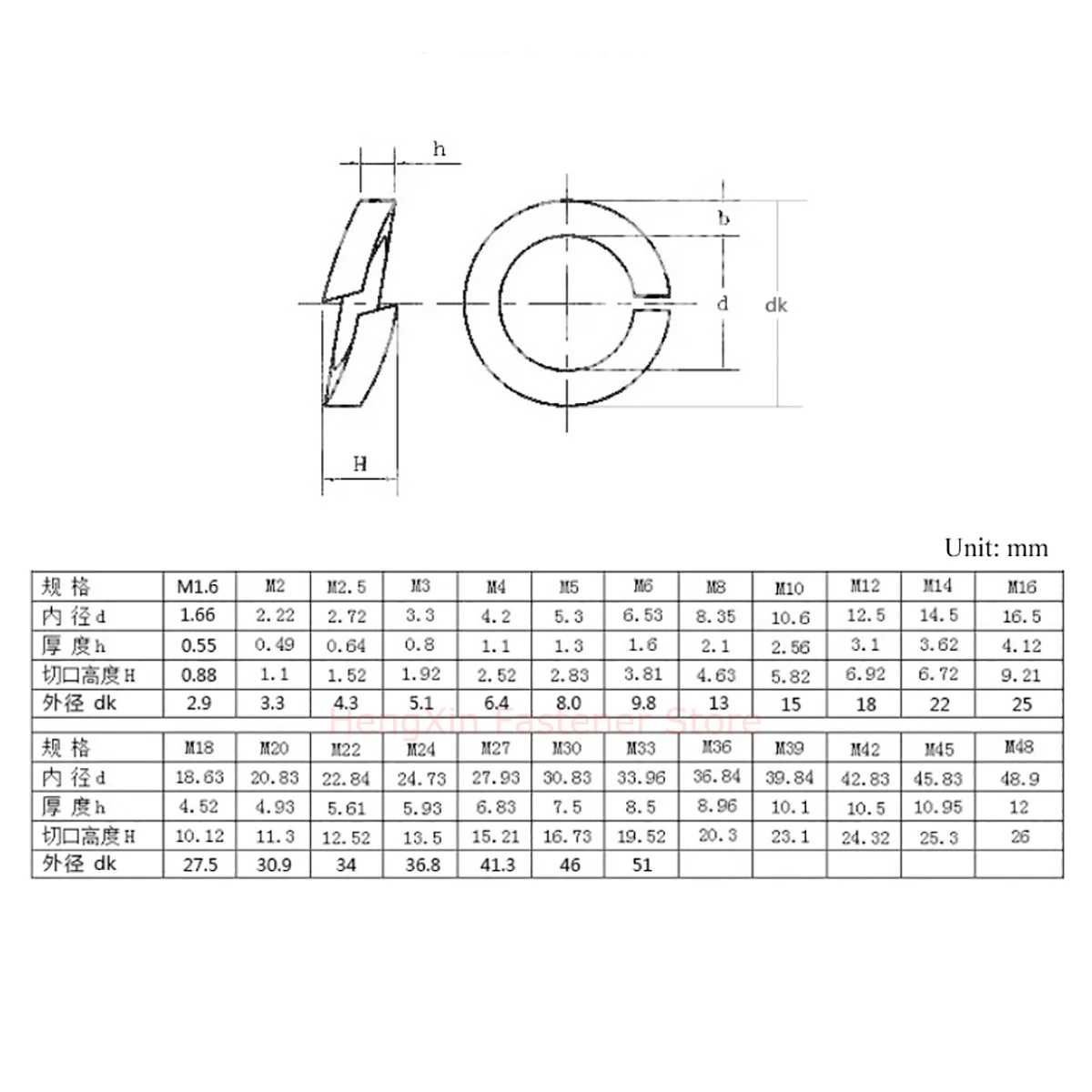 TC4 Titanium Alloy M2 M2.5 M3 M4 M5 M6 M8 M10 M12 M14 M16 M18 M20 M22 M24 M27 M30 GB93 Spring Split Lock Washer Elastic Gasket