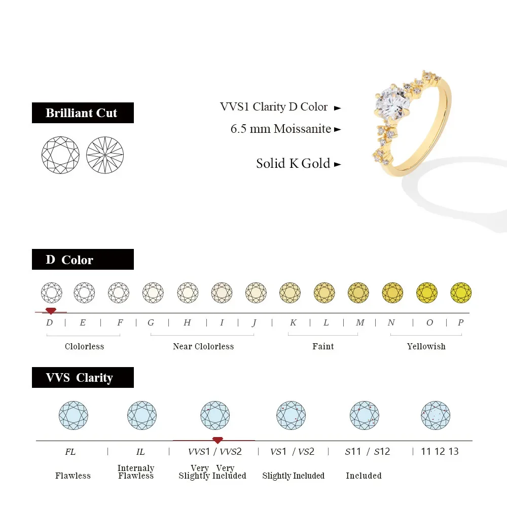 QIBAOKU 6.5mm 1CT Moissanite Ring for Women Wedding Bride Christmas Jewelry Gift Solid 18K 14K 10K Yellow Gold Pass Test 2026