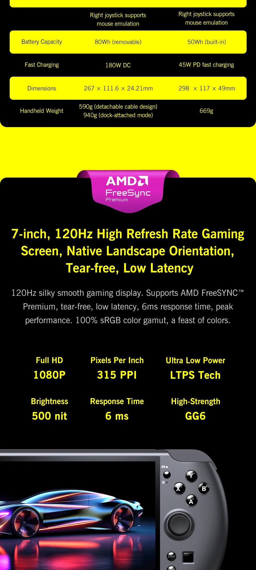 GPD Win5 AMD Ryzen AI Max 395/388 1080P LTPS Screen Handheld Gaming Console Windows11 RGB Ergonomic Handheld Game Player