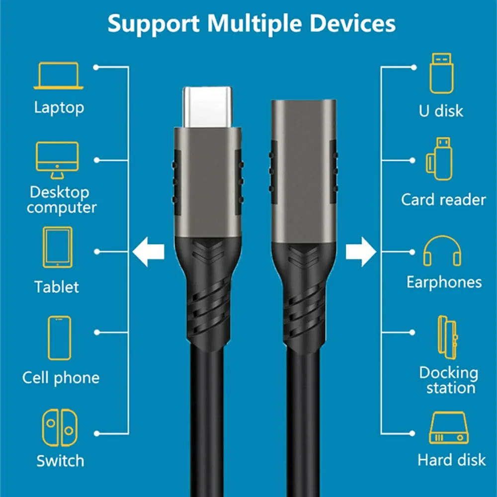 Hannord USB C 3.2  Extension Cable Type-C Male to Female 100W PD 20Gbps USB3.2 Gen2 Fast Charging For MacBook Pro Samsung Laptop