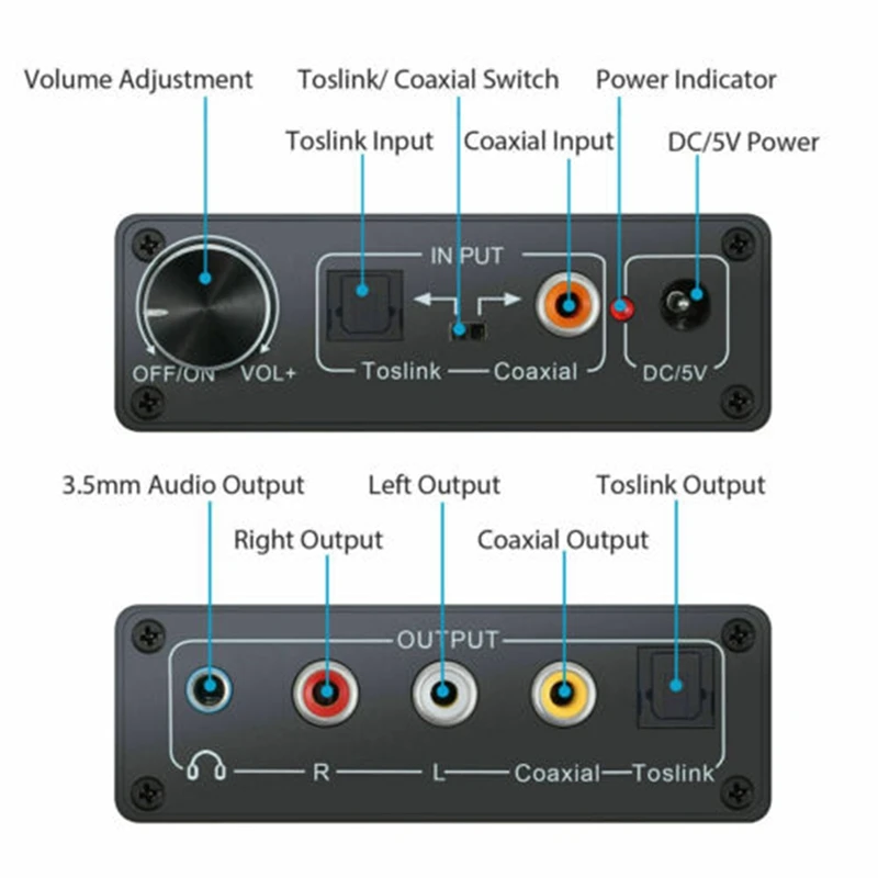 Convertisseur audio numérique vers analogique, fibre optique vers signal coaxial Sexhausvers RCA R/L, décodeur audio éventuelles DIF RL, amplificateur de radiateur