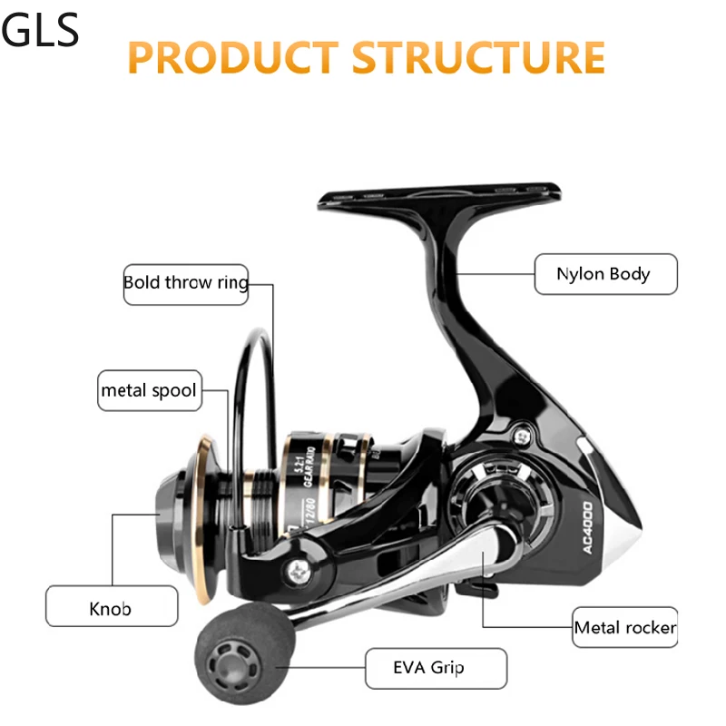big mouth fishing lures HERCULES 5" Big Mouth Popper Bait Topwater Fishing Lure  HERCULES Fishing