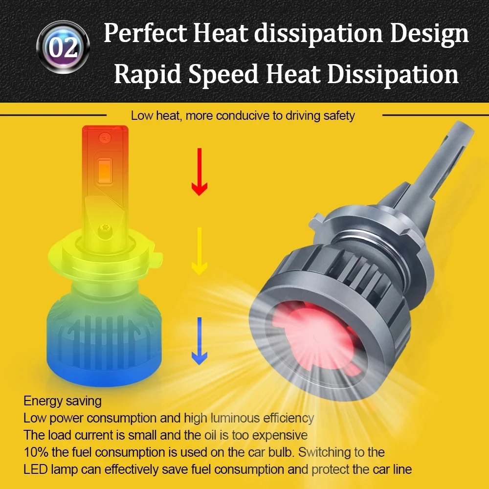 مصباح أمامي ليد خالي من الأخطاء ، مصابيح أمامية للسيارة ، H1 ، H11 ، ، ، HB3 ، HB4 ، H8 ، H9 ، H11 ، H4 ، H7 ، H4 ، H4 ، H4 ، 2 فولت ، 12 فولت