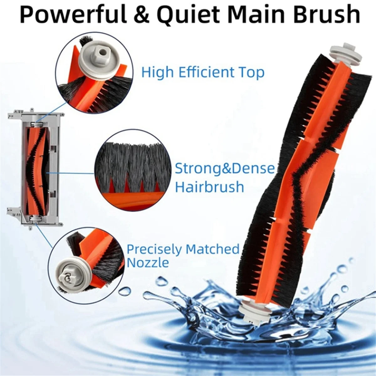 A74G-10PCS Accessories Kit for Xiaomi Dreame Bot D10 Plus RLS3D L10Plus/Z10Pro Vacuum Main Side Brush Filter Dust Bag Mop Rag