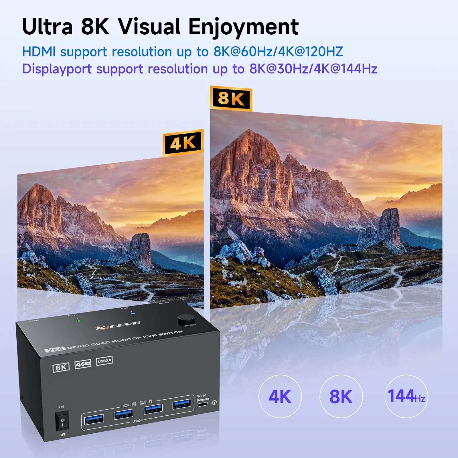 شاشة رباعية KVM Switch 4 شاشات 2 أجهزة كمبيوتر HDMI + DP 4K@120 هرتز/8K@30 هرتز، USB3.0 KVM Switch 2 قطعة مشاركة أربعة شاشات لوحة المفاتيح الماوس #5