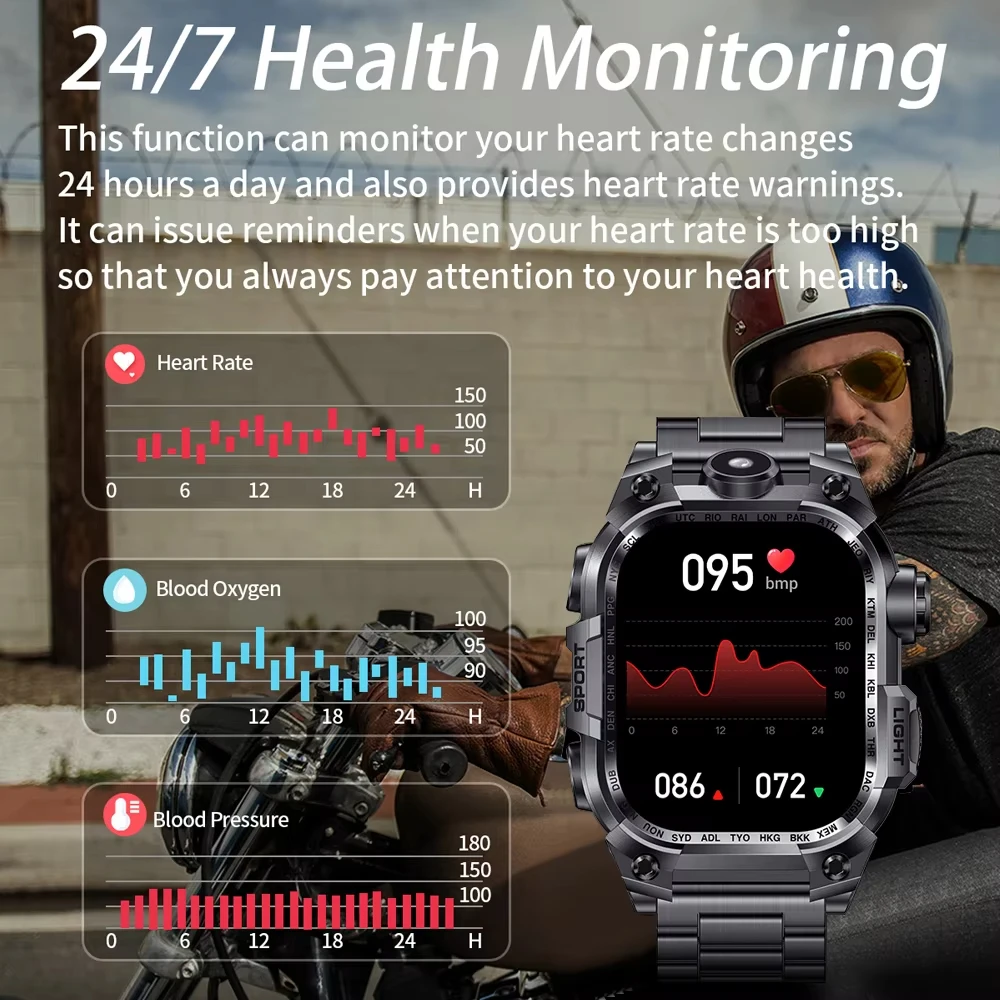 Para Huawei Xiaomi 2,01 pulgadas reloj inteligente hombres 650 mAh batería 150 + Fitness Tracker marcan Bluetooth llamada Smartwatch hombre nuevo 2025