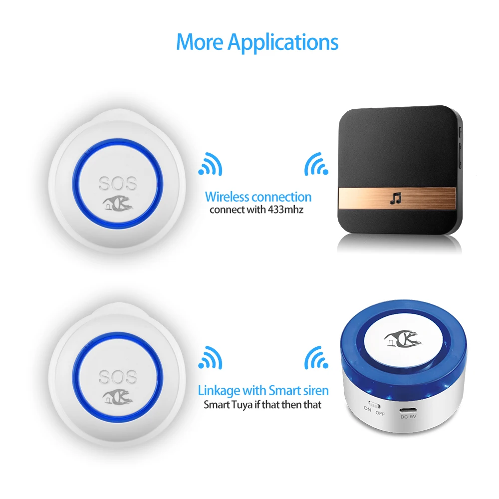 Tuya Smart Life Elderly Emergency Alarm Button Outdoor Wireless SOS Panic Button For Self Defense Old People Helping Accessories