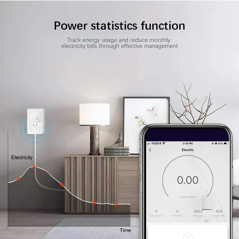 Tuya WiFi Smart Socket US Plug Outlet Smart Home 16A Zigbee Smart Plug Works With Alexa Amazon ,Google, Zigbee Gateway Hub