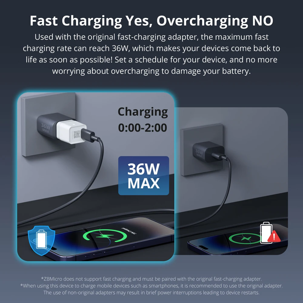 SONOFF ZBMicro Zigbee Micro USB умный адаптер 1-10 шт. быстрая зарядка широкий передаточный охват голосовое управление eWeLink Alexa Google