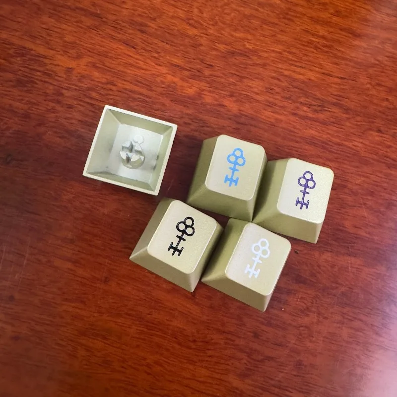 Keycult Metal Custo…