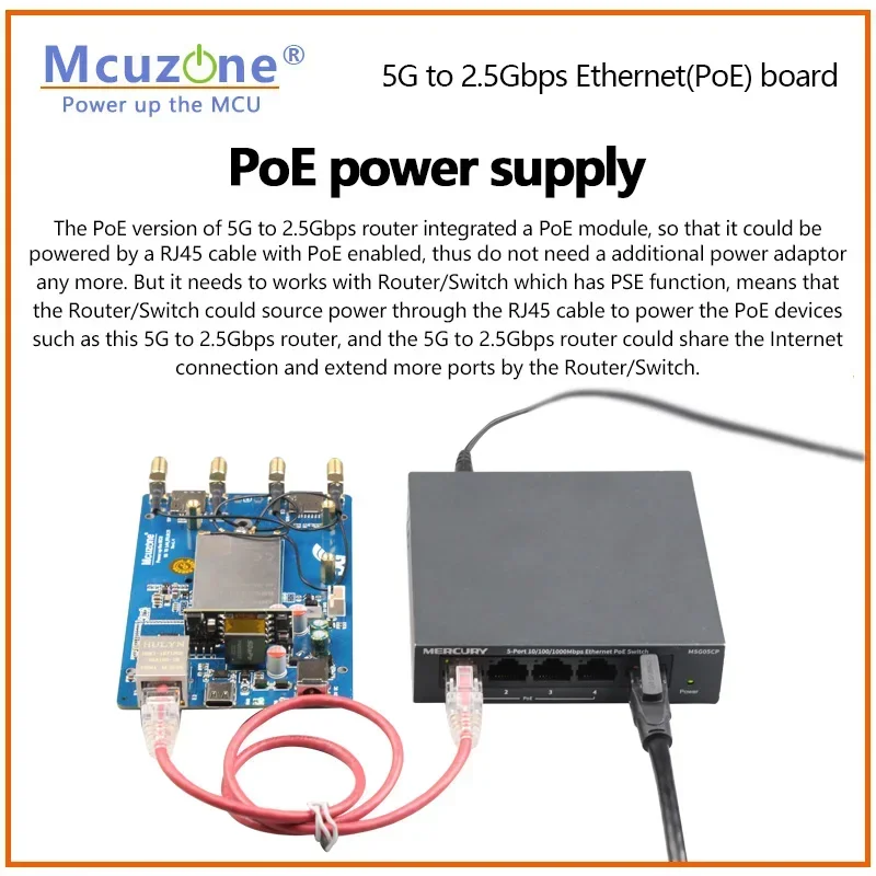 (model:MR5210P)5G to 2.5Gbps Ethernet(PoE) board,M.2-B key to usb3.0,PCIE for RTL8125, support RM520N,RM521F,RM500Q, PoE power