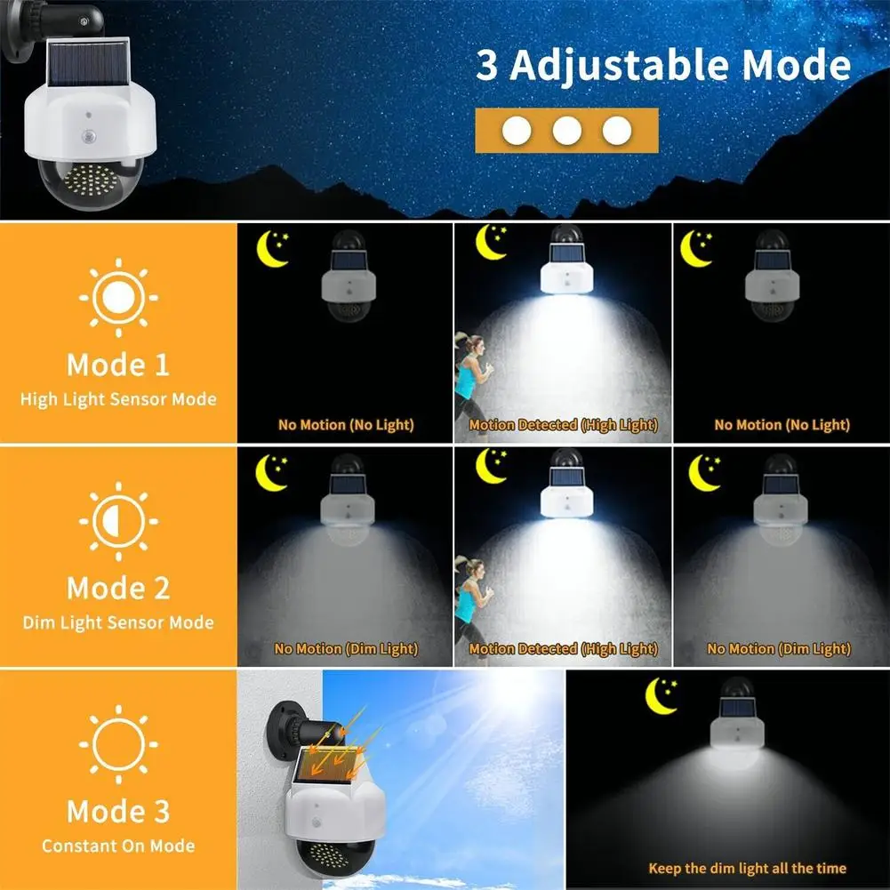 Luz Solar de seguridad para exteriores, Sensor de movimiento, impermeable, 40LED, para pared, calle, patio, cámara falsa con Control remoto