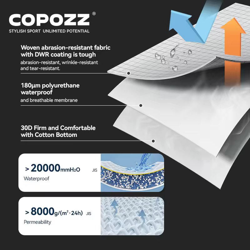 אוברול סקי לילדים COPOZZ - עמיד, נוח ואטום למים