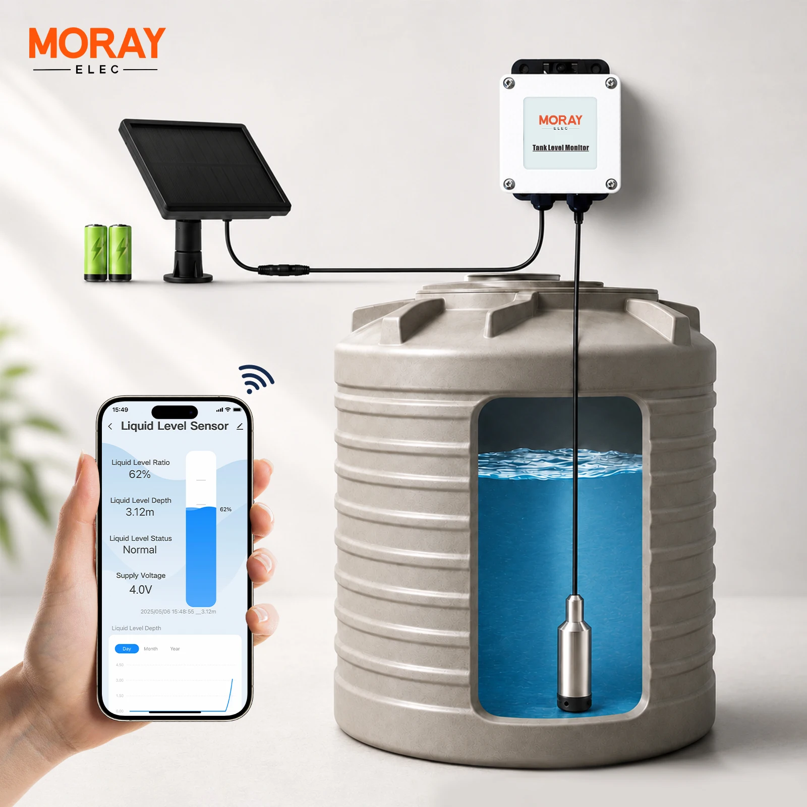 ME202WSP 5m Smart Home Hochpräziser WLAN-Sensor mit Solarpanel-Betrieb App-Fernsteuerung Wasserstands-Sensor