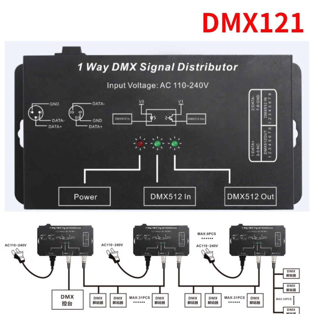 AC100V-240V DMX512 LED Amplifier Splitter 1CH DMX512 Signal Distributor 1Output Port DMX Signal Repeater for DMX Decoder DMX121