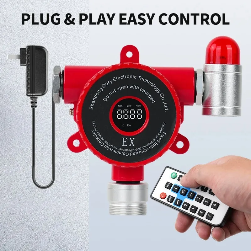 Industrial Explosio…