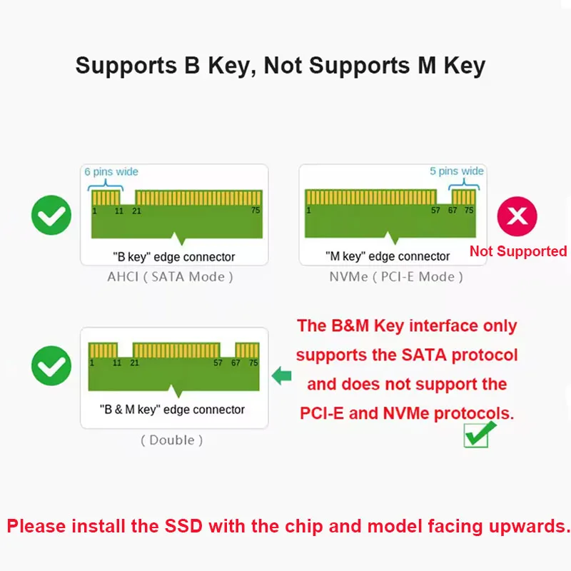 M.2 NGFF SSD To SATA 3 3.0  Adapter Card Converter B B&M Key Protocol Solid State Disk Drive 2230 2280 2242
