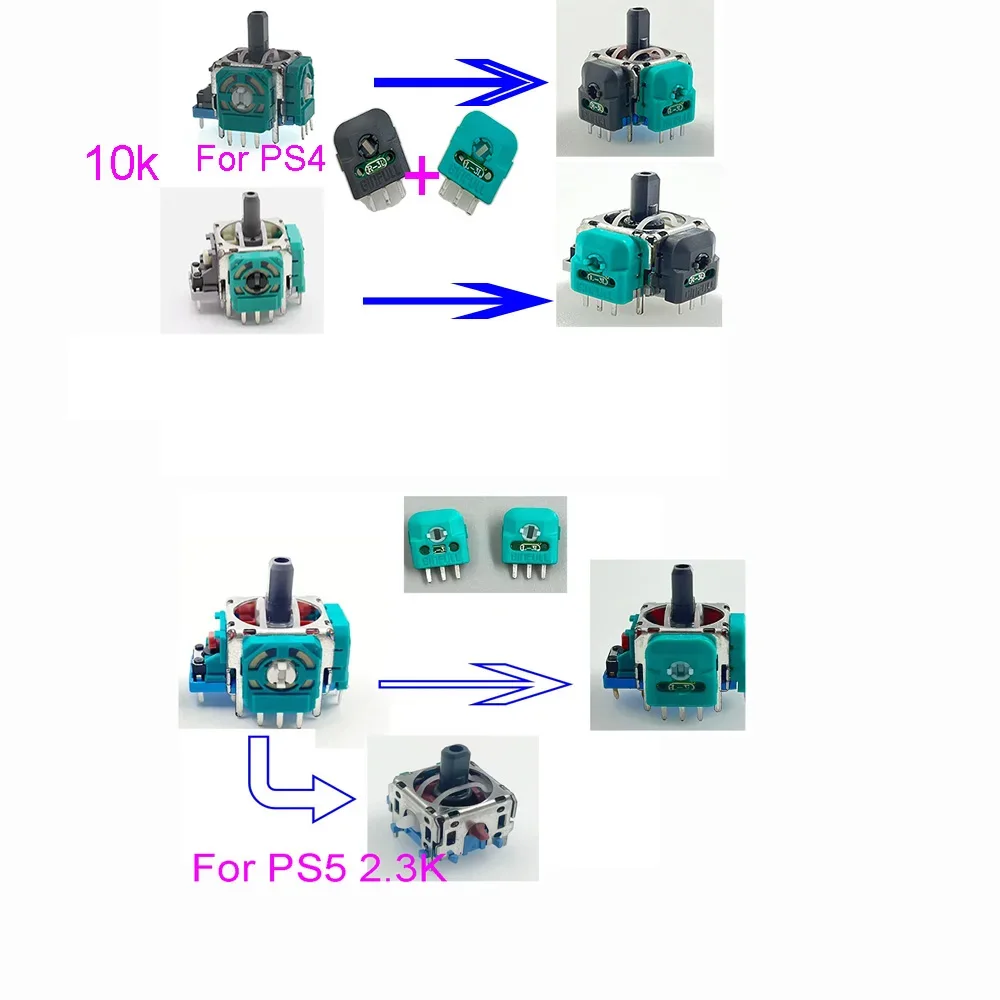 The Ultimate Guide to Replacing Your PlayStation Potentiometer Controller for Precise Analog Stick Performance
