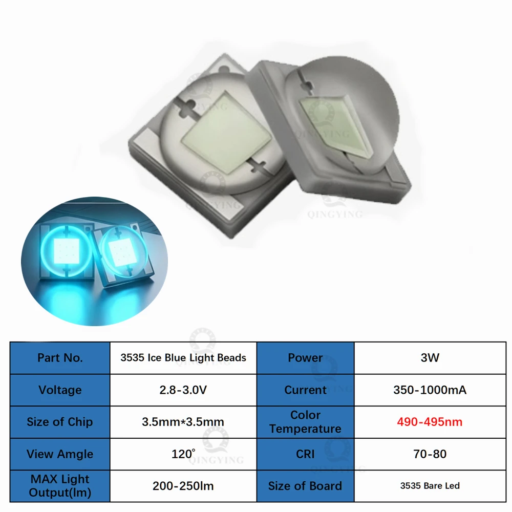 490nm Ice Blue 3535 Flip Chip LED, Same Color for Outdoor Landscape Lighting & New Energy Intelligent Driving Lamp