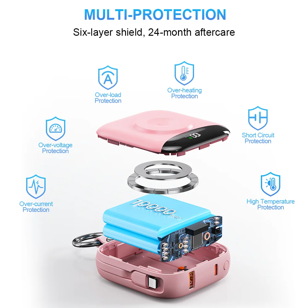 

Портативное зарядное устройство 10000 мАч 22.5 Вт с быстрой зарядкой, встроенными кабелями, 4-в-1, с LED-дисплеем и брелоком для IWatch и телефона