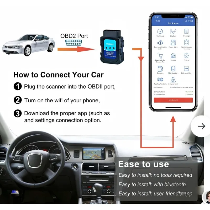 Hot Selling-OBD2 ELM327 Bluetooth Auto Diagnostic Scanner For IOS & Android,OBD2 ELM327 Bluetooth Auto Diagnostic Scanner For IO