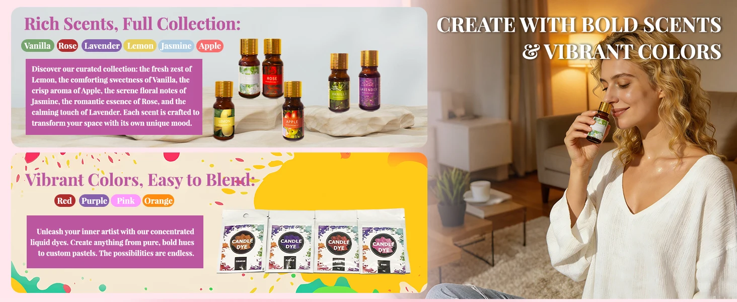 Candle-making kit with fragrance oils