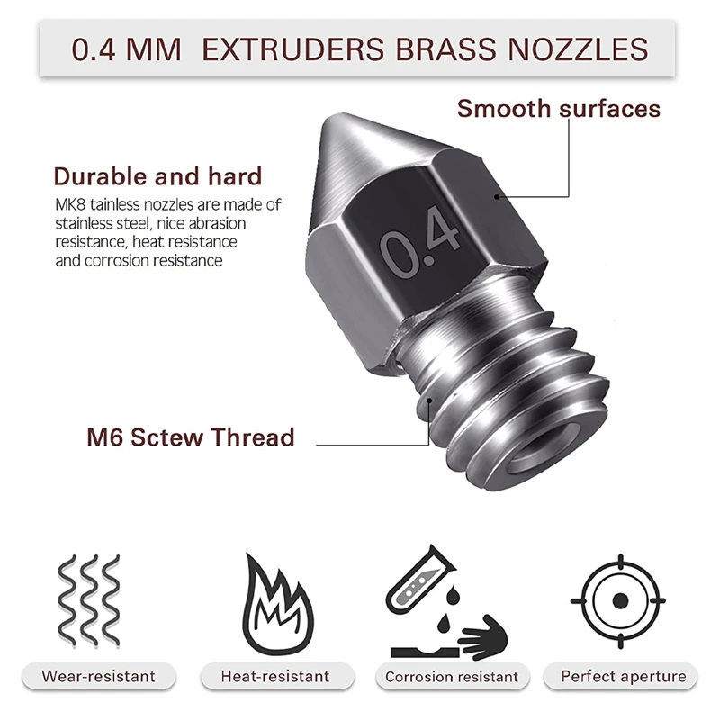 อุปกรณ์เสริมเครื่องพิมพ์3D จุกนมหนูอุปกรณ์ทำความสะอาดกล้องหัวฉีด MK8เหล็กแข็งสำหรับ MakerBot creality CR-10 ender 3 Series